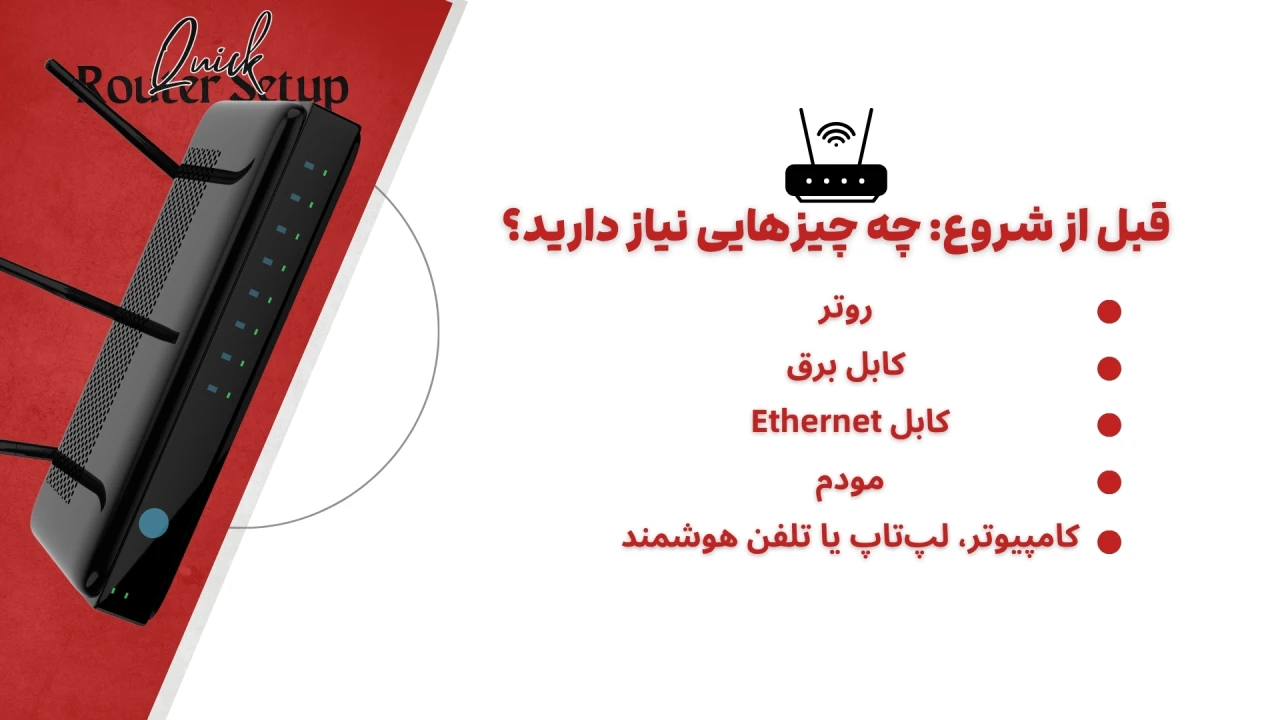 Quick Router Setup – ShemShad (1) نصب و راهاندازی اولیه روتر
