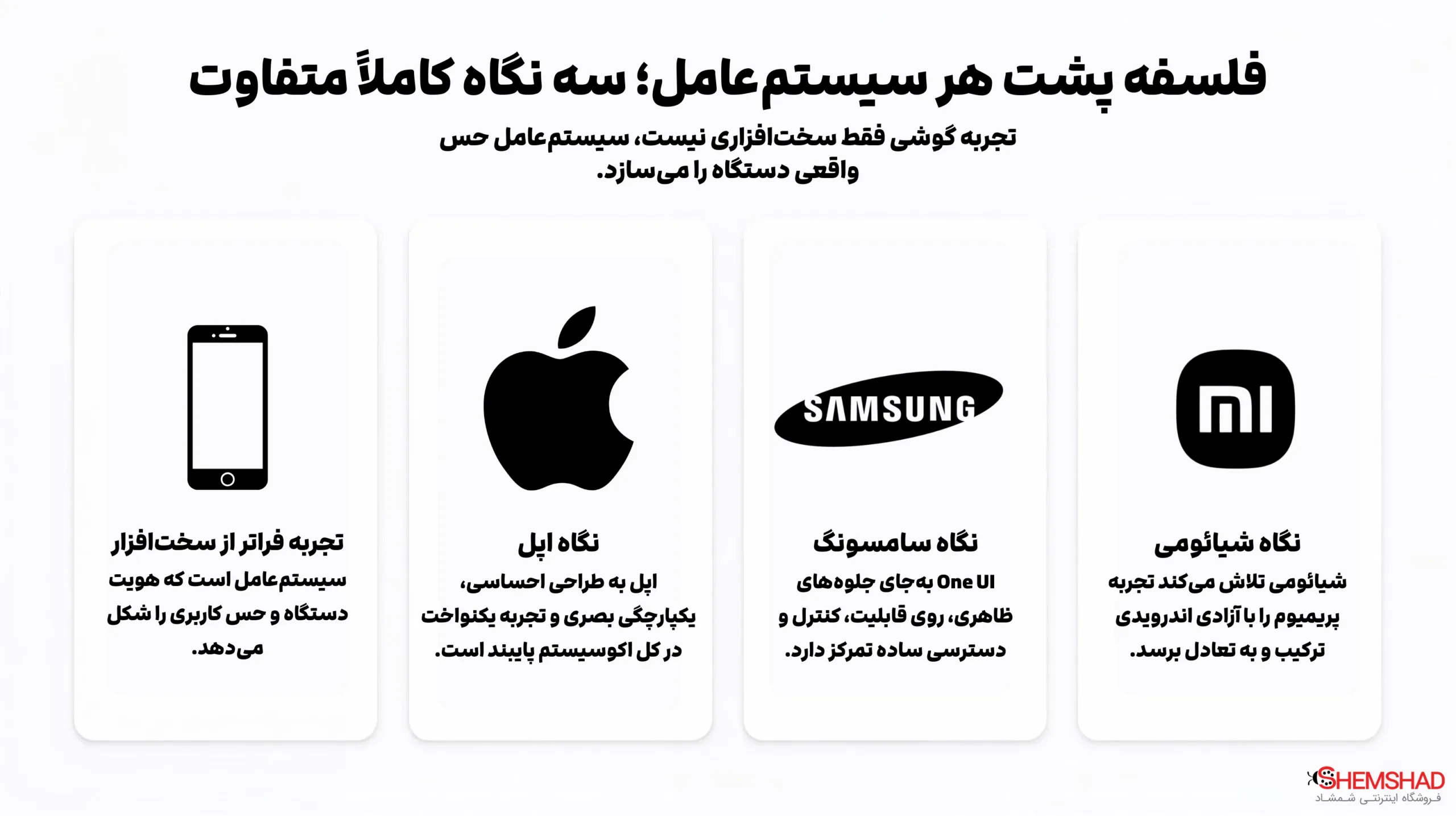 2025 OS Final Comparison – ShemShad (1) فلسفه پشت هر سیستمعامل: سه نگاه کاملاً متفاوت