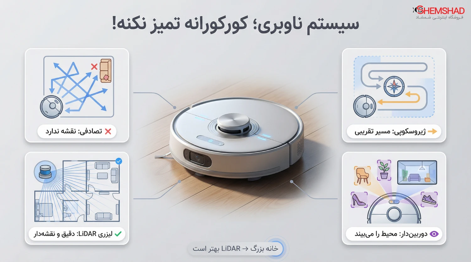 سیستم ناوبری؛ کورکورانه تمیز نکنه!
