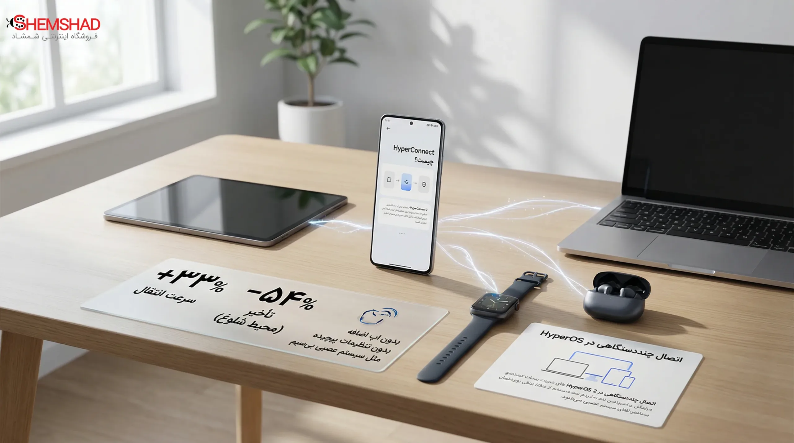 Xiaomi HyperConnect دقیقاً چیست؟ (و چرا مهمه)