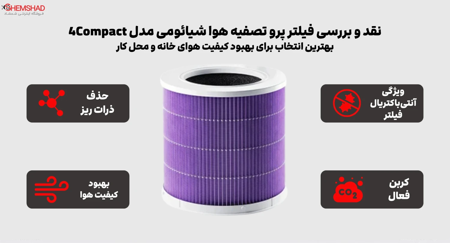 نقد و بررسی فیلتر پرو تصفیه هوا شیائومی مدل 4Compact