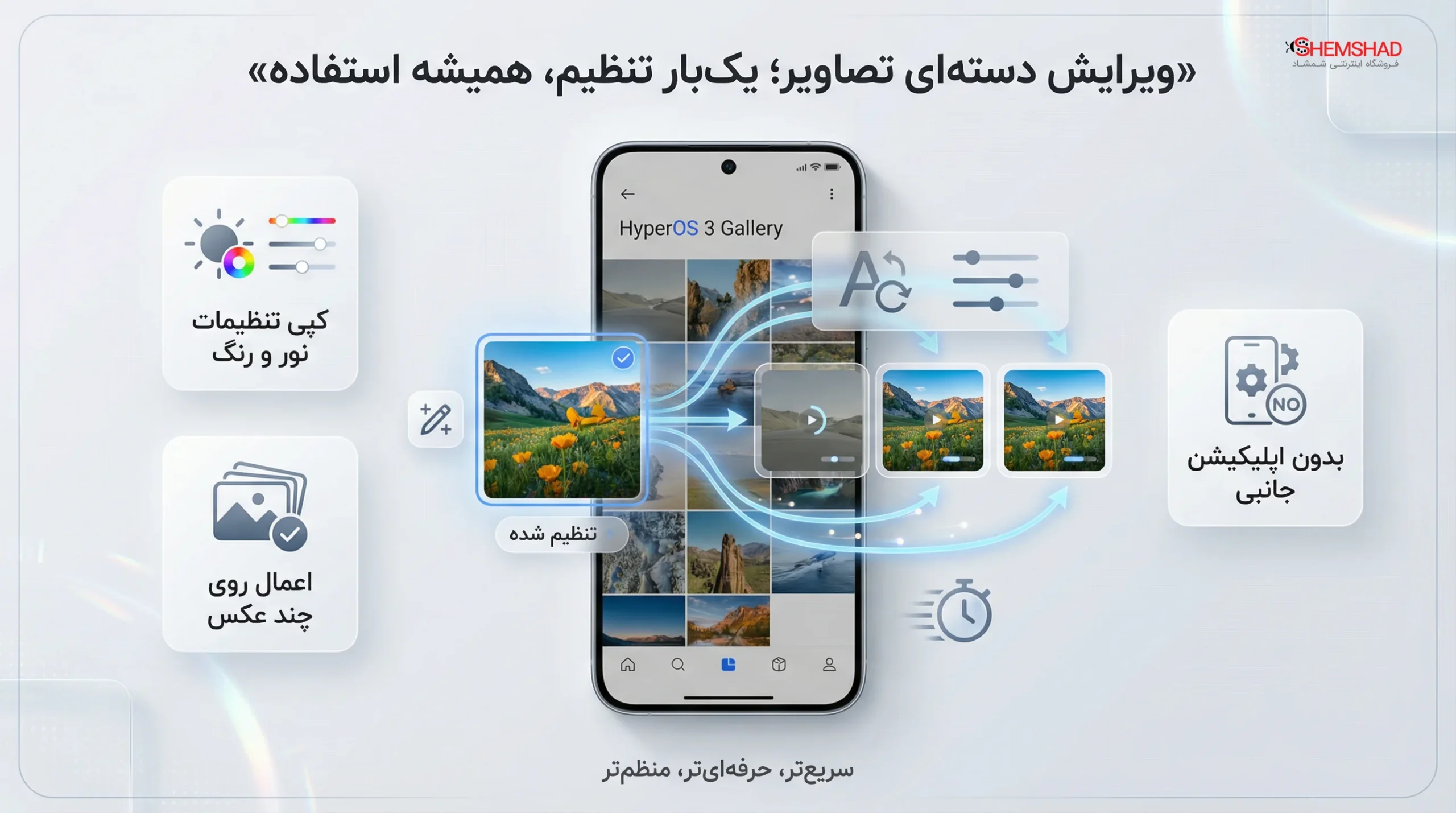 Xiaomi HyperOS 3 Photo Editing – ShemShad (1) ویرایش دستهای تصاویر چیست و دقیقاً چه کاری انجام میدهد؟