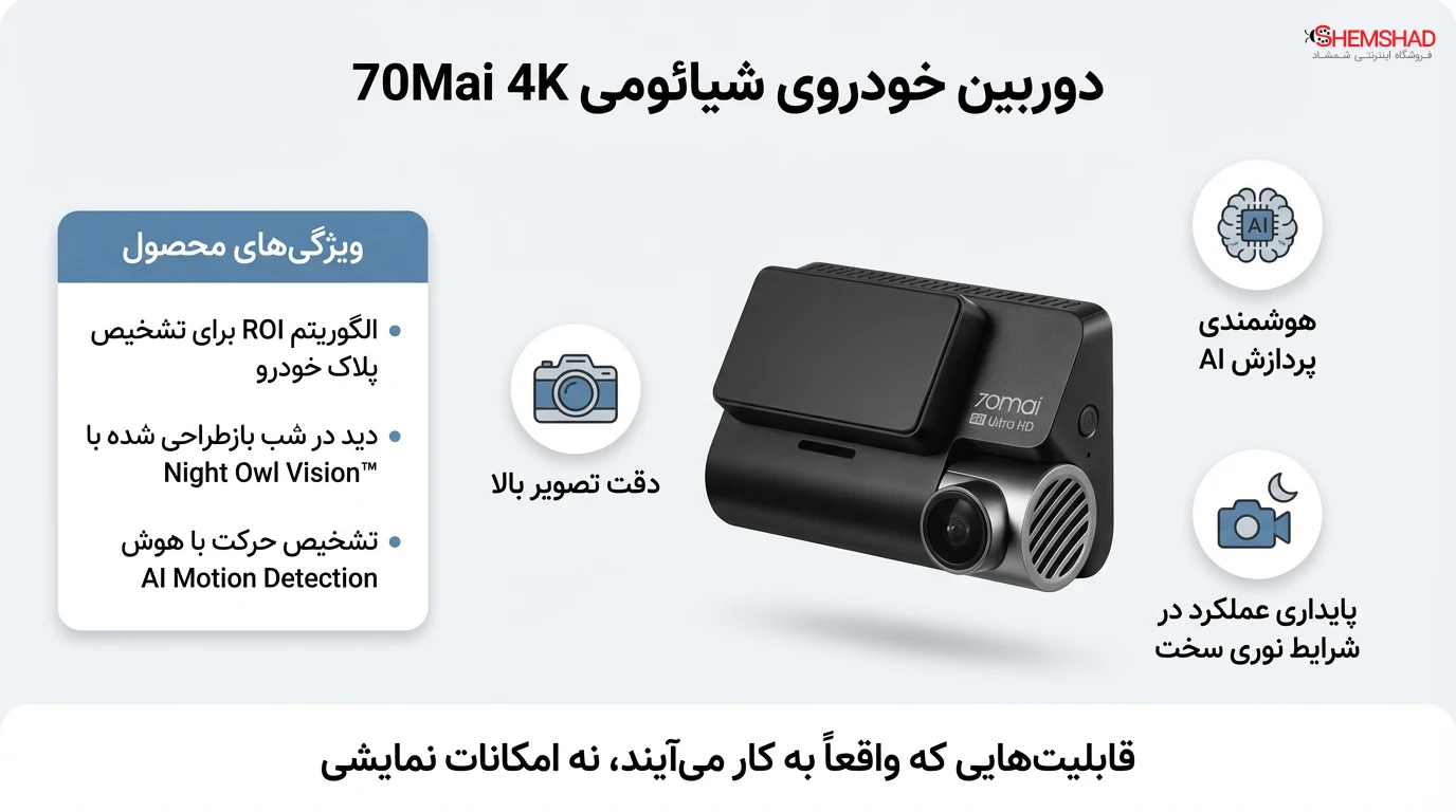 بررسی تخصصی دوربین خودروی شیائومی مدل 70Mai Dash Cam 4K A810S
