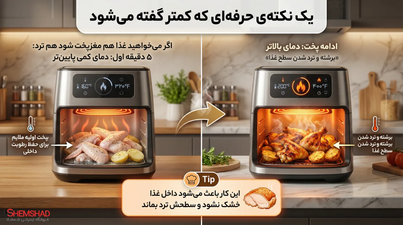 یک نکته‌ی حرفه‌ای که کمتر گفته می‌شود