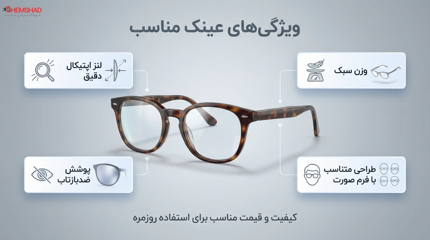 Glasses Effect on Focus – ShemShad (2) انتخاب عینک مناسب چه ویژگیهایی باید داشته باشد؟