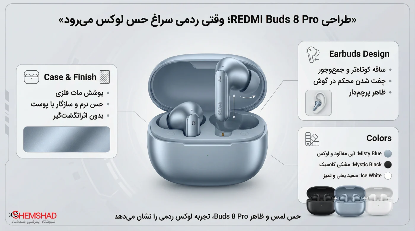 REDMI Buds 8 Pro – ShemShad (1) طراحی REDMI Buds 8 Pro؛ وقتی ردمی سراغ حس لوکس میرود