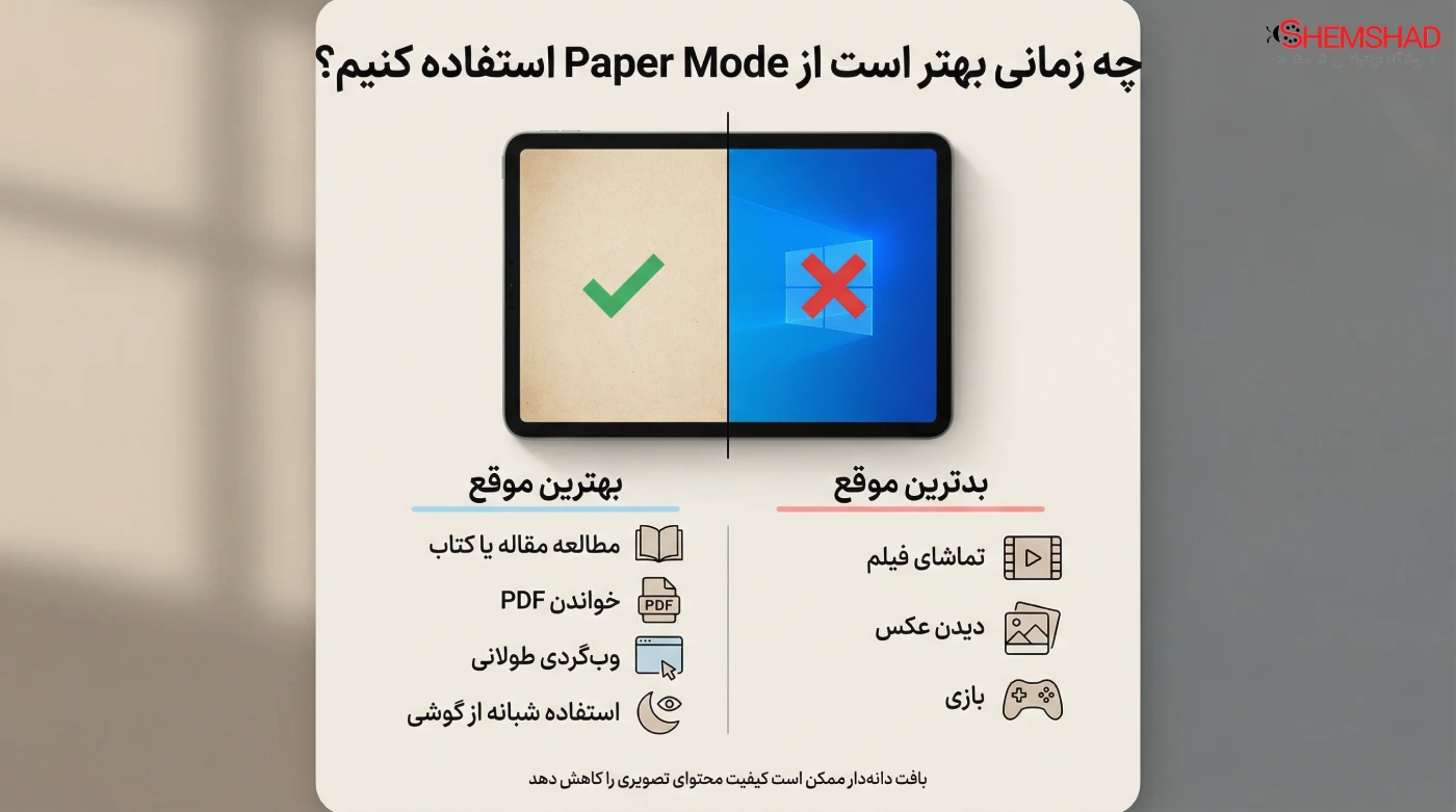Xiaomi Hidden Paper Display Mode – ShemShad (4) چه زمانی بهتر است از Paper Mode استفاده کنیم؟