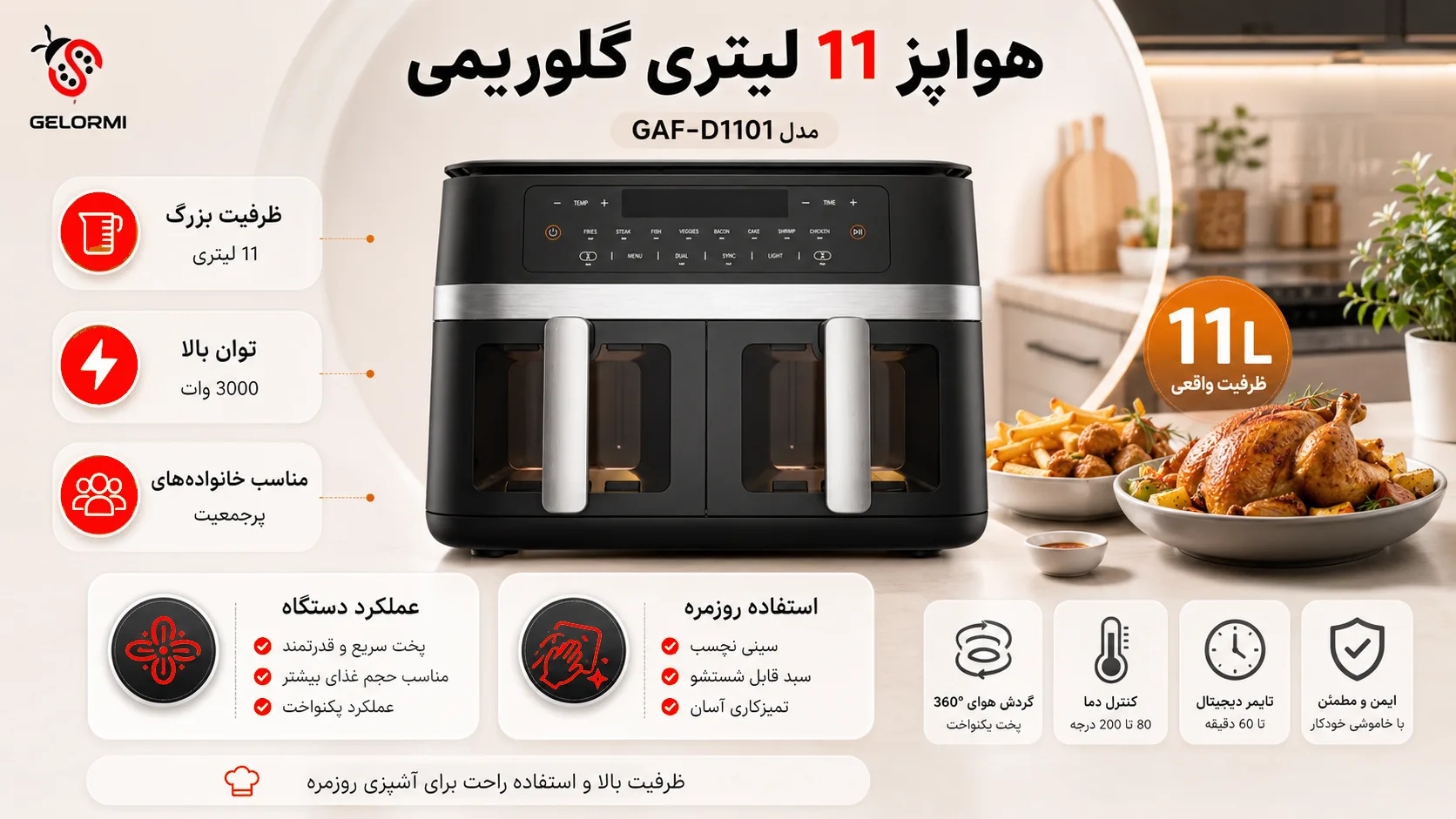 Glorimi Dual Zone Air Fryer 11L – ShemShad معرفی هواپز 11 لیتری گلوریمی مدل GAF-D1101؛ ظرفیت بالا، قدرت زیاد و طراحی کاربردی