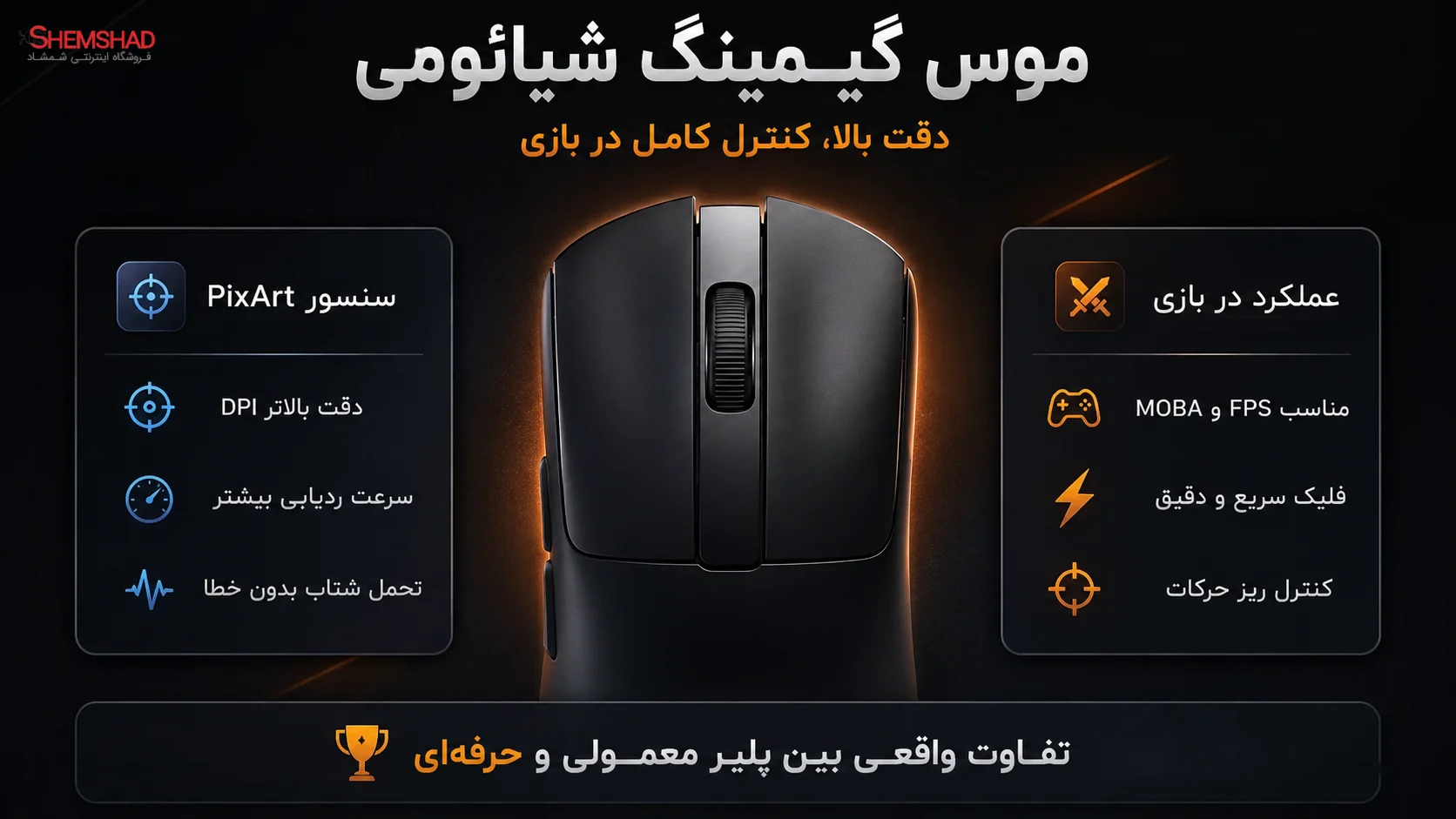سنسور جدید PixArt؛ جایی که همه‌چیز تغییر می‌کند