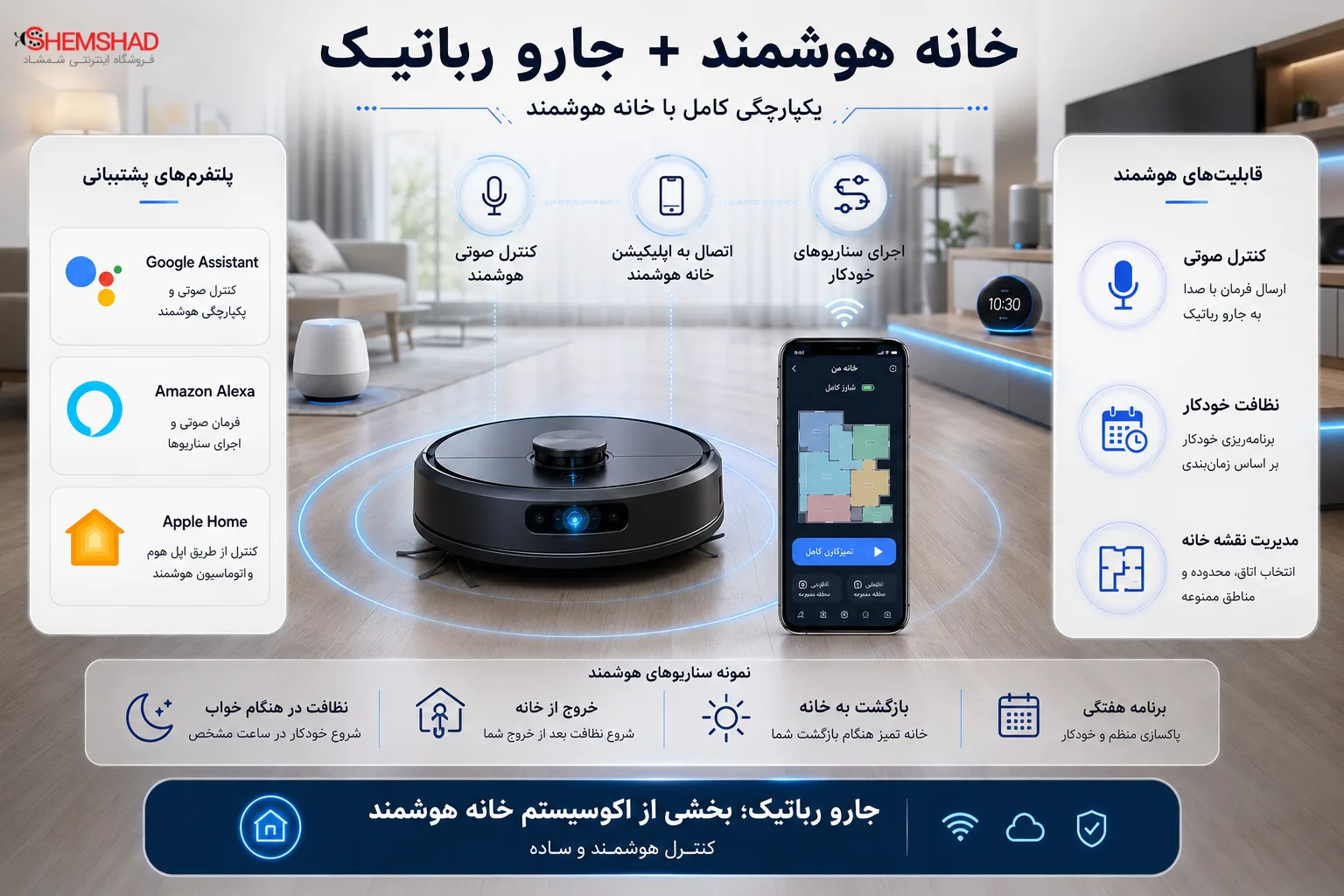 ۱۰. یکپارچگی با خانه هوشمند
