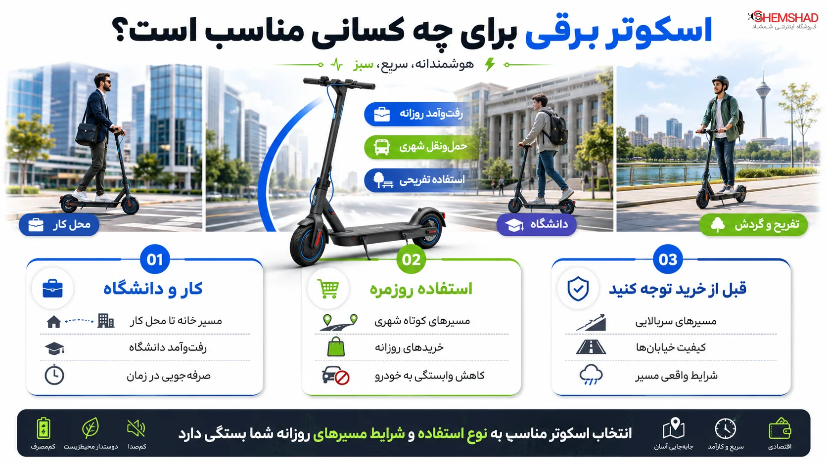 Electric Scooter Buying Guide – ShemShad (1) اول از همه: اسکوتر برقی دقیقاً به چه درد شما میخوره؟