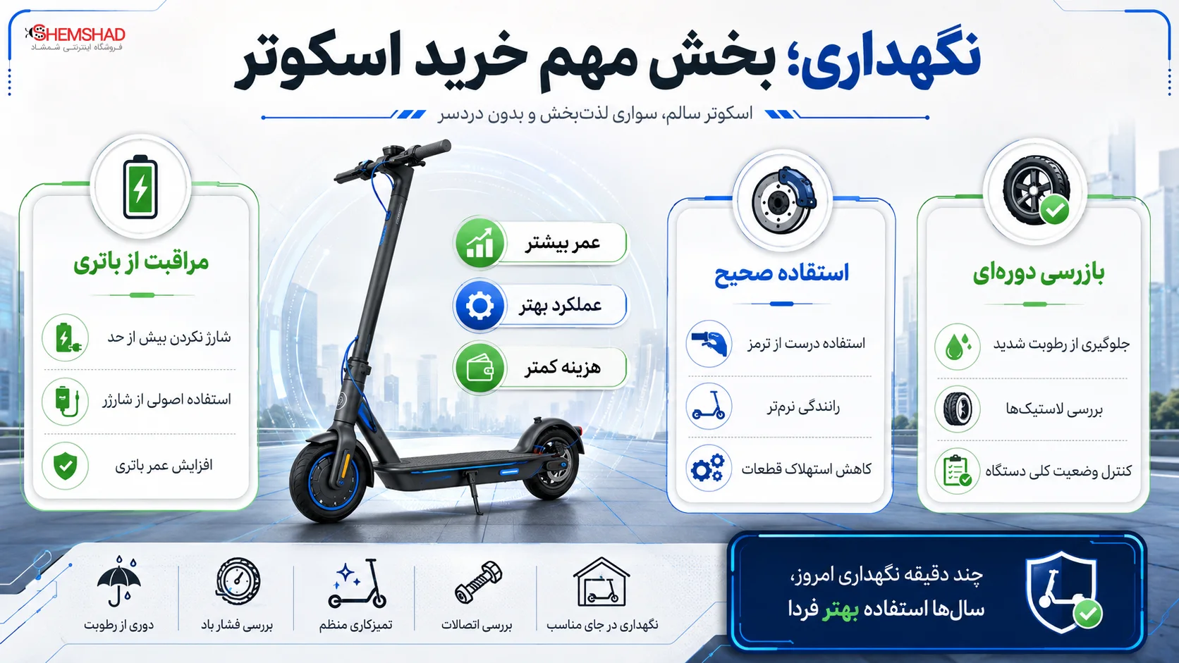 Electric Scooter Buying Guide – ShemShad (2) نگهداری هم بخشی از خرید است