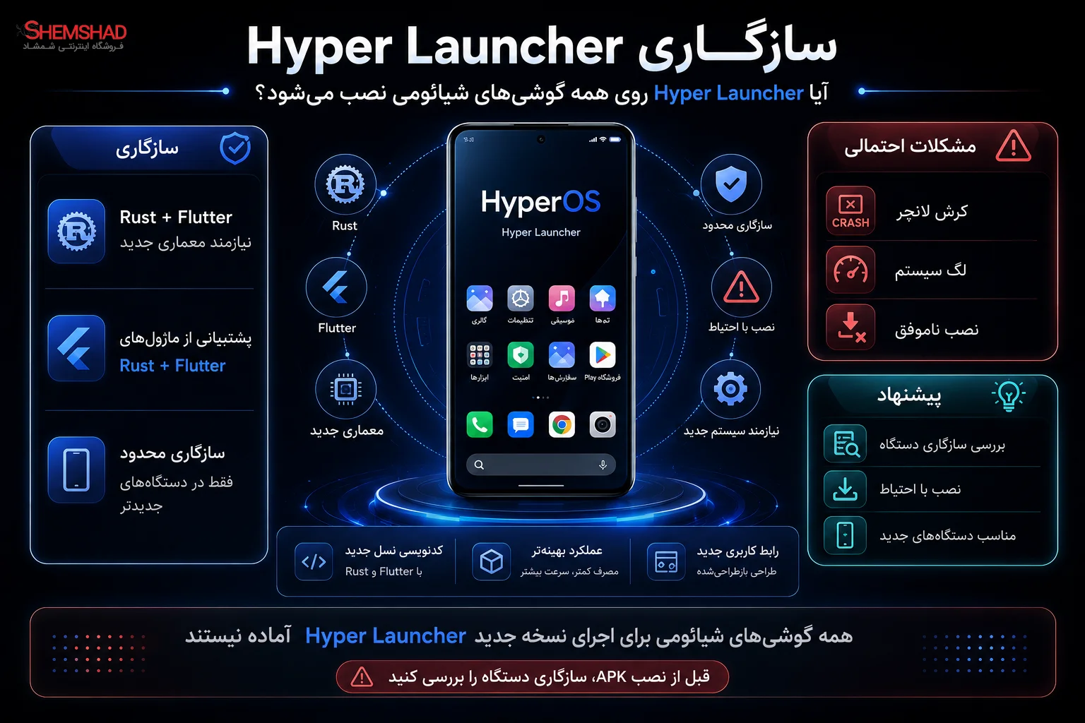آیا Hyper Launcher روی همه گوشی‌های شیائومی نصب می‌شود؟