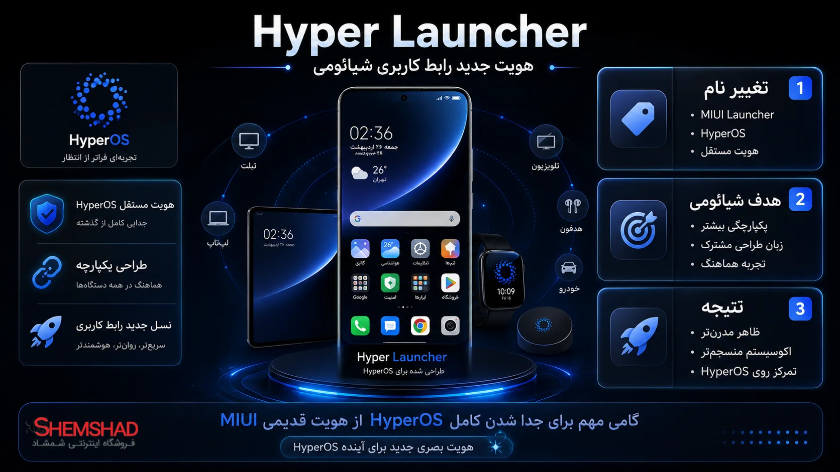 Hyper Launcher چیست و چرا شیائومی نام لانچر را تغییر داد؟