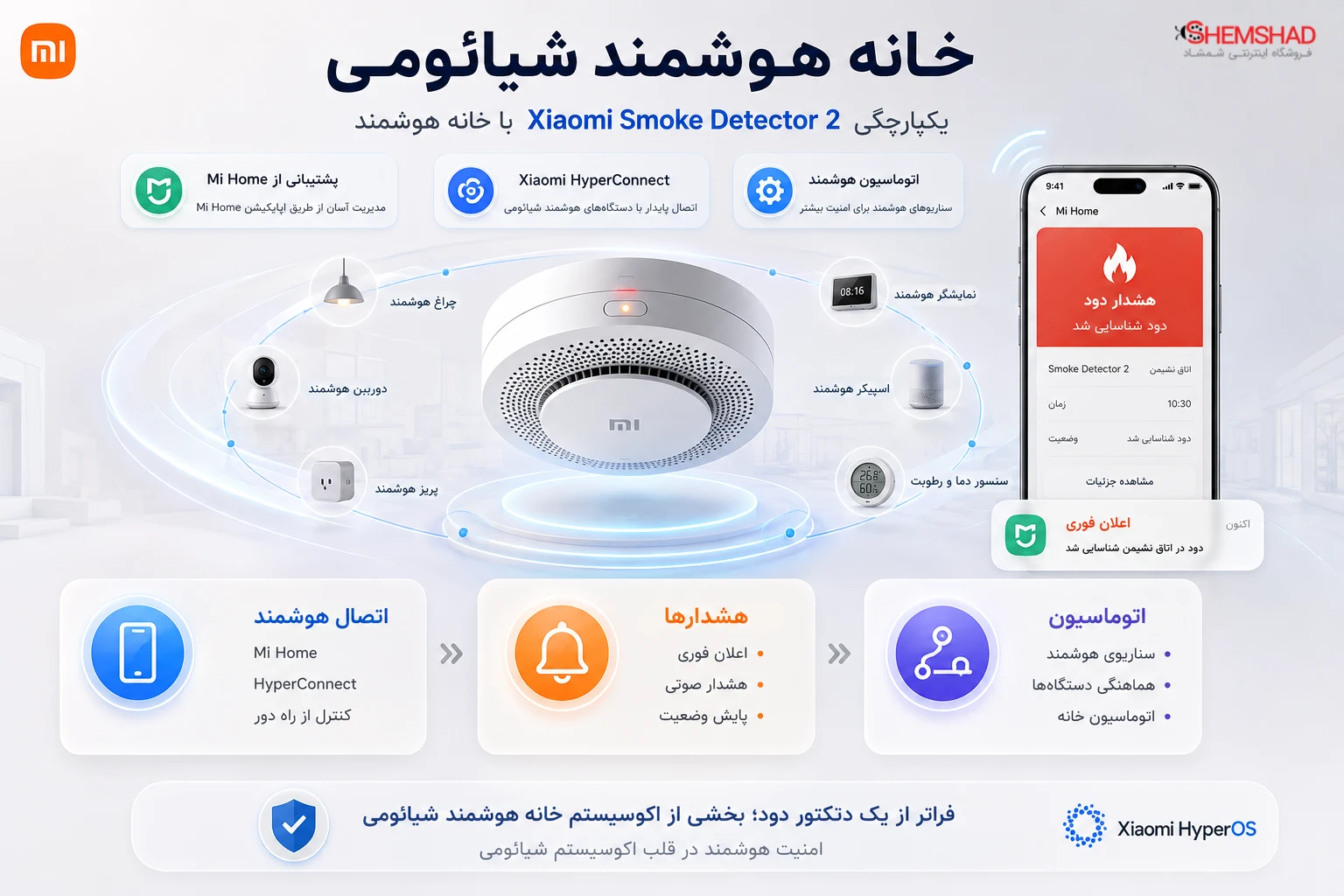 smoke detector – ShemShad (1) هماهنگی کامل با Mi Home و اکوسیستم هوشمند شیائومی