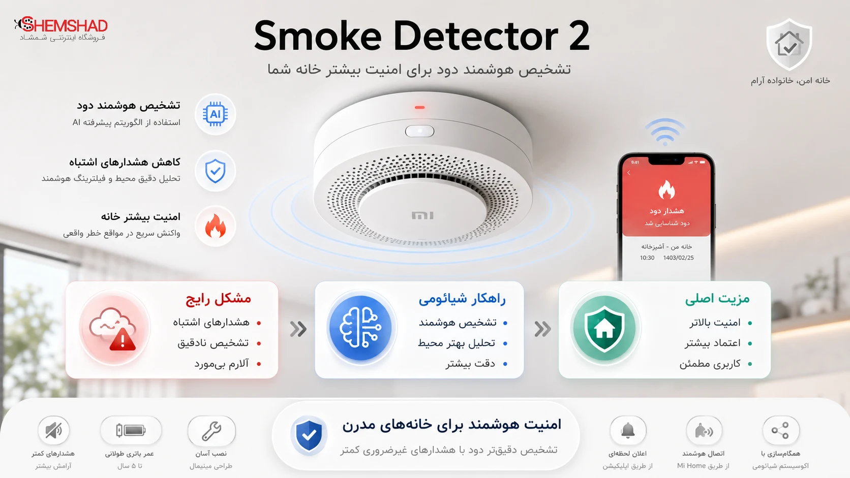 smoke detector – ShemShad چرا Xiaomi Smoke Detector 2 نسبت به مدلهای معمولی متفاوت است؟