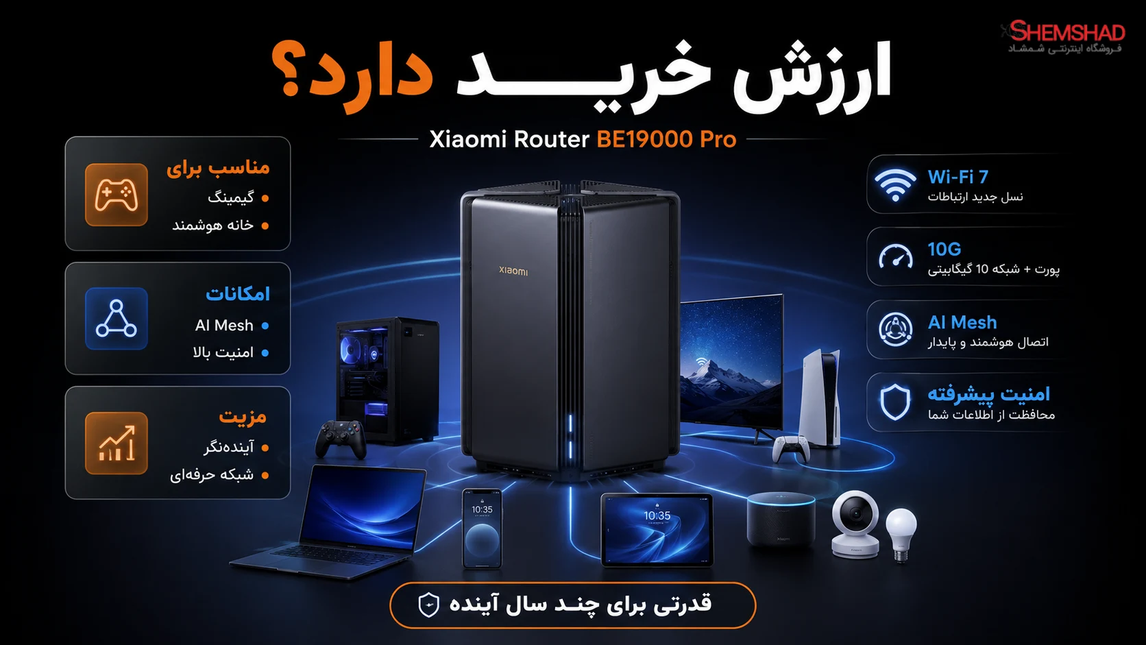 آیا Xiaomi Router BE19000 Pro ارزش خرید دارد؟