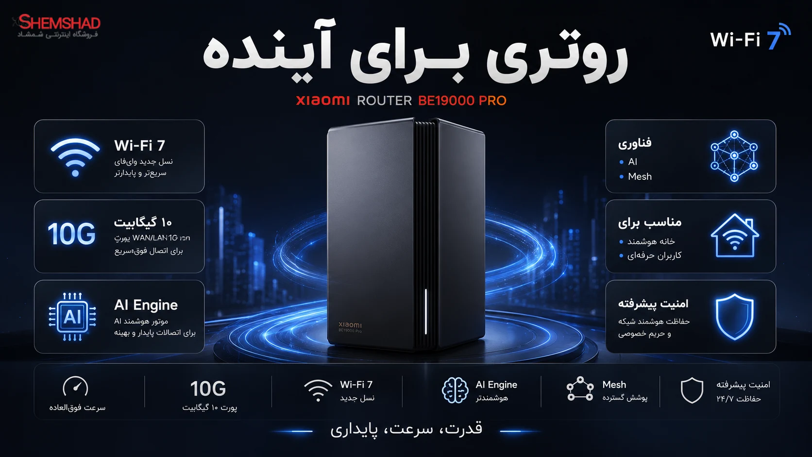 روتری که برای اینترنت چند سال آینده ساخته شده است