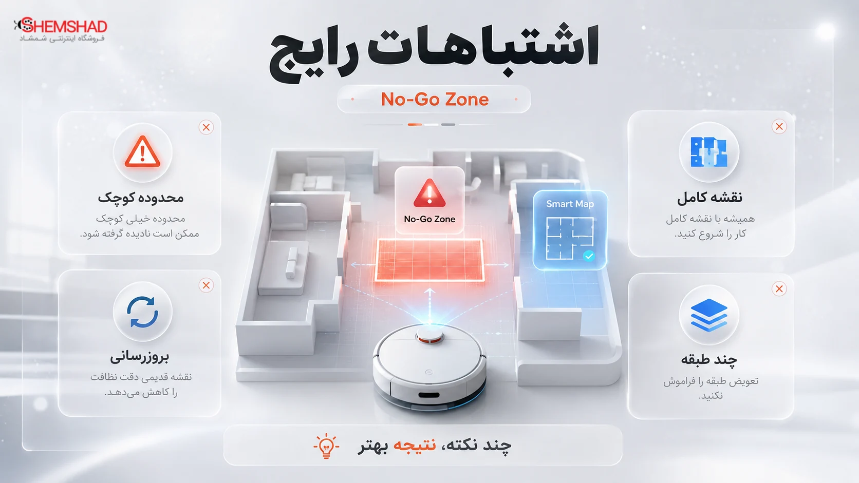 robot-vacuum-no-go-zone-guide – ShemShad (3) اشتباهات رایج هنگام تعیین No-Go Zone