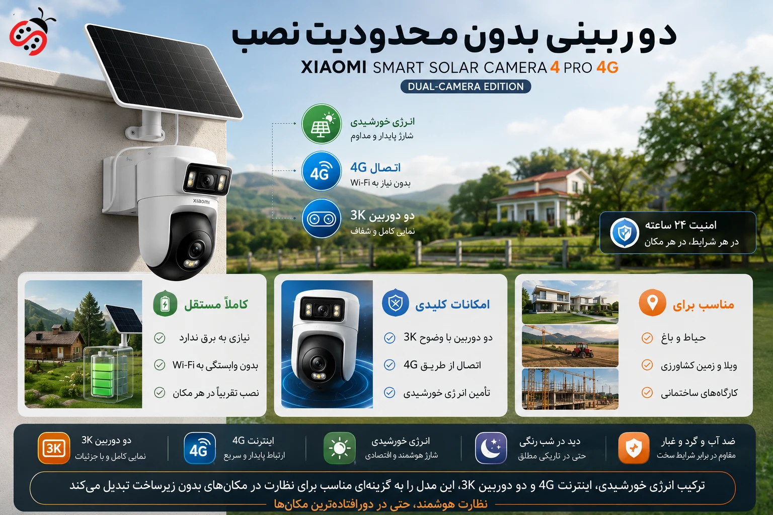 solar-powered 4G security camera – ShemShad (1) شیائومی این بار سراغ دوربینی رفته که تقریباً هیچ محدودیتی برای نصب ندارد