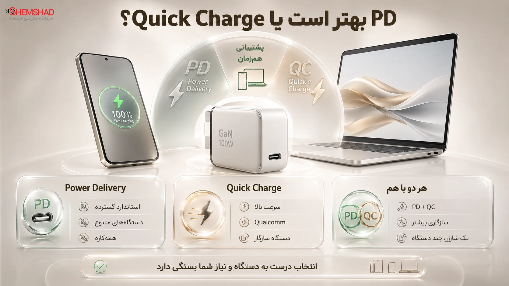 آیا PD بهتر است یا Quick Charge؟