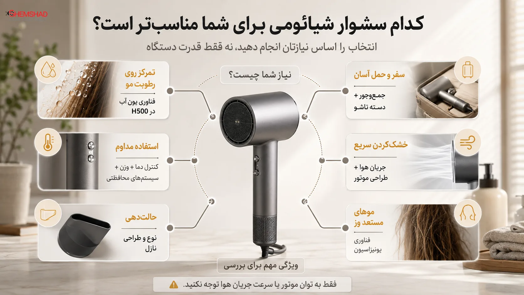 یک نکته مهم درباره انتخاب سشوار شیائومی