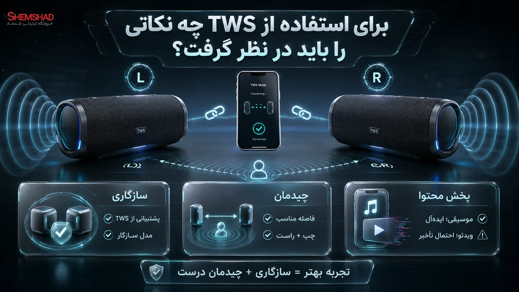 برای استفاده از TWS چه نکاتی را باید در نظر گرفت؟
