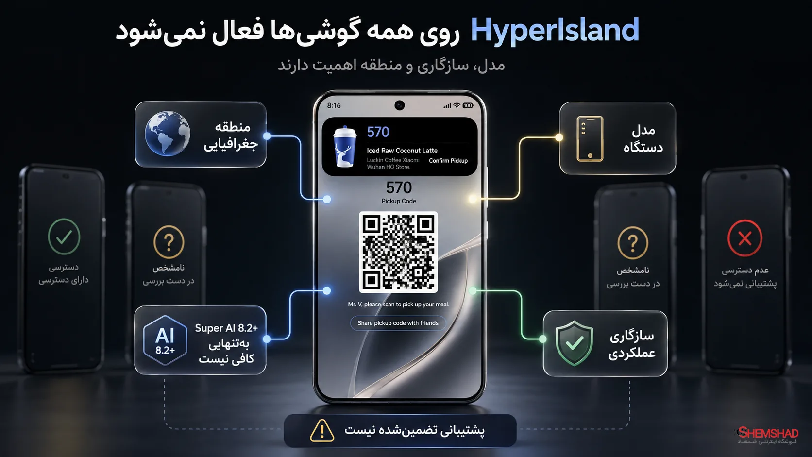 آیا قابلیت جدید HyperIsland روی همه گوشی‌های شیائومی فعال می‌شود؟
