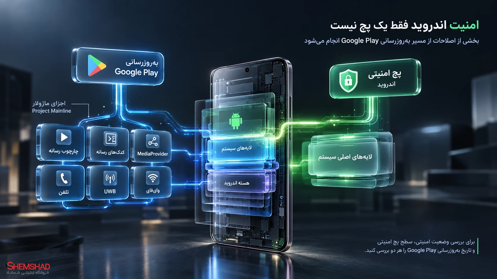 Google Play System هم بخشی از این اصلاحات را دریافت می‌کند
