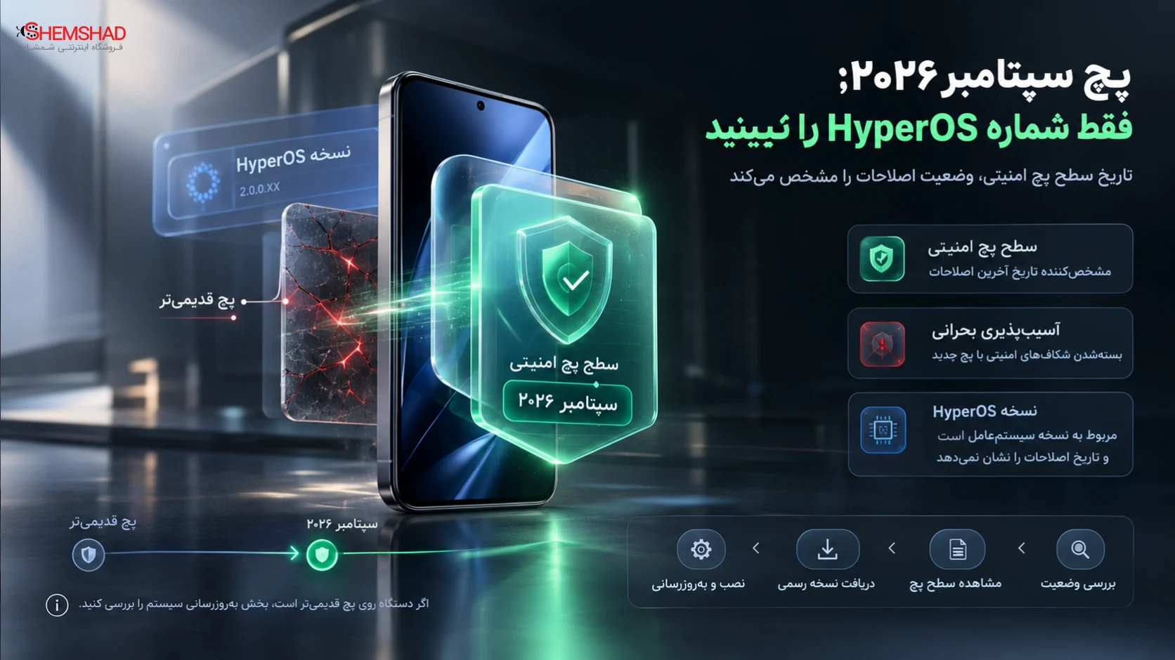 آیا نصب آپدیت امنیتی سپتامبر ۲۰۲۶ ضروری است؟