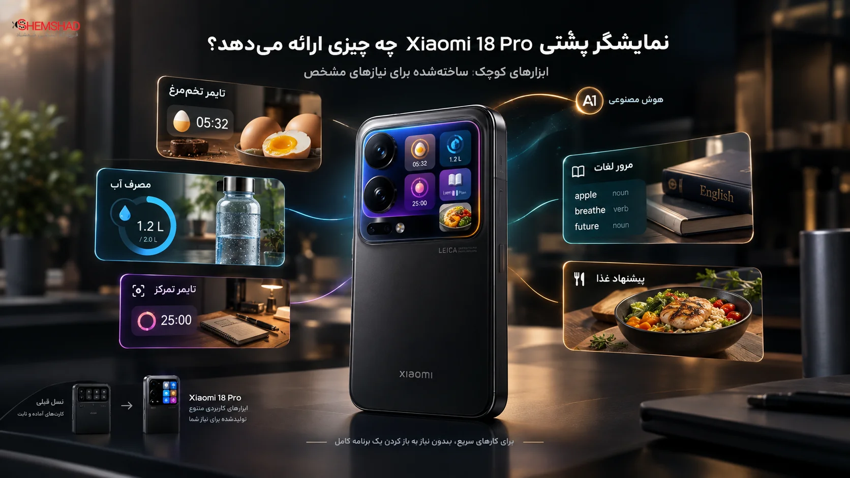 Xiaomi 18 Pro Rear Display – ShemShad. نمایشگر پشتی Xiaomi 18 Pro دقیقاً چه چیزی ارائه میدهد؟