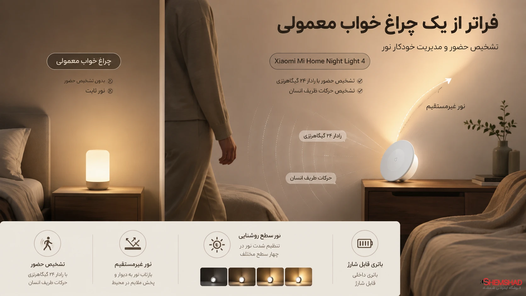 تفاوت اصلی این مدل با یک چراغ خواب معمولی چیست؟