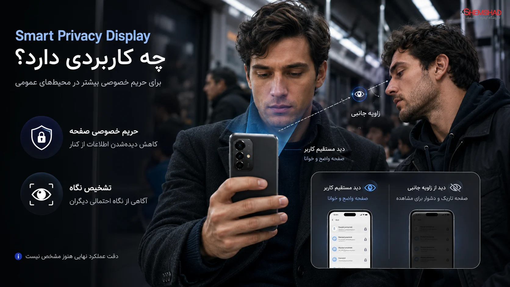 Smart Privacy Display چه کاربردی دارد؟