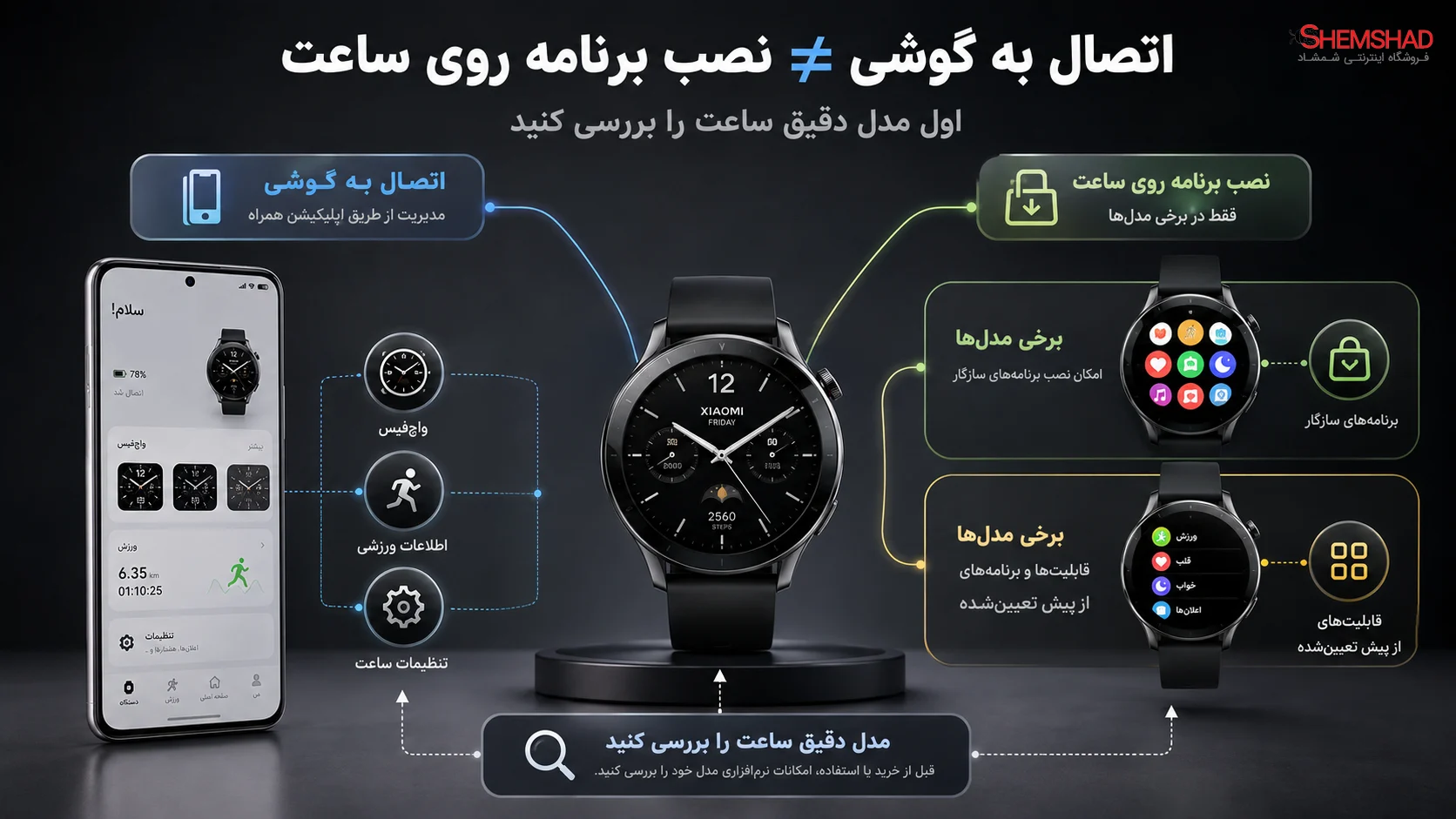 اول مشخص کنید ساعت شیائومی شما از نصب برنامه پشتیبانی می‌کند یا نه
