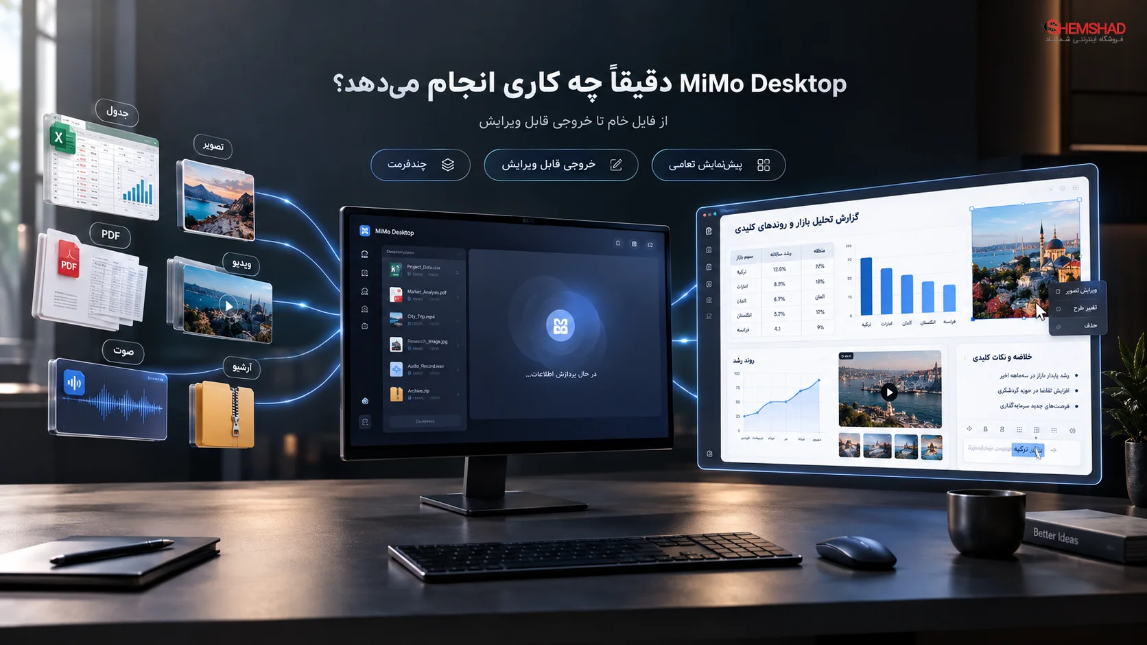 xiaomi-mimo-desktop – ShemShad (1) MiMo Desktop دقیقاً چه کاری انجام میدهد؟
