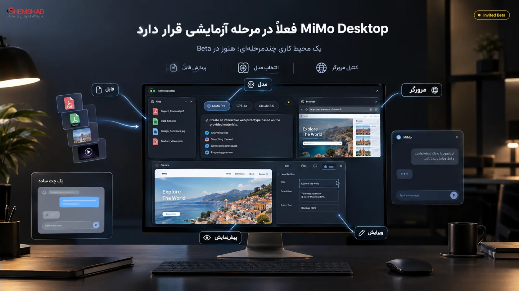 xiaomi-mimo-desktop – ShemShad (3) MiMo Desktop فعلاً در مرحله آزمایشی قرار دارد