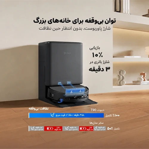 جاروبرقی رباتیک اکووکس مدل Deebot T90 Pro OmniCyclone 26 DEEBOT T90 PRO OMNI - shemshad.com