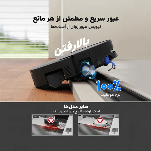 جاروبرقی رباتیک اکووکس مدل Deebot T90 Pro OmniCyclone 21 DEEBOT T90 PRO OMNI - shemshad.com