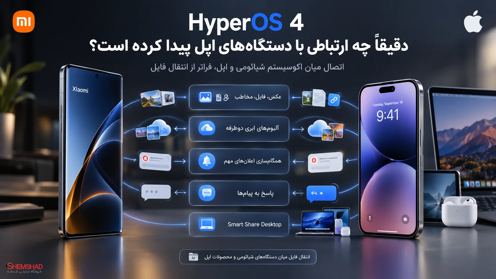 HyperOS 4 دقیقاً چه ارتباطی با دستگاه‌های اپل پیدا کرده است؟