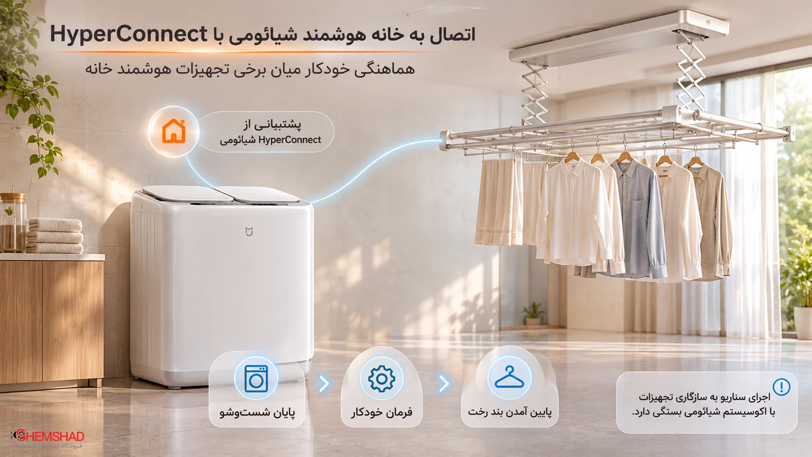 اتصال به خانه هوشمند شیائومی با HyperConnect