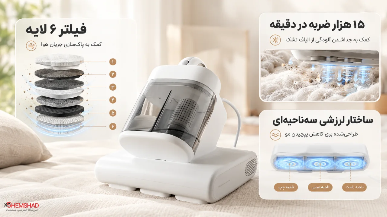 فیلتر ۶ لایه و سازوکار ضربه‌زن