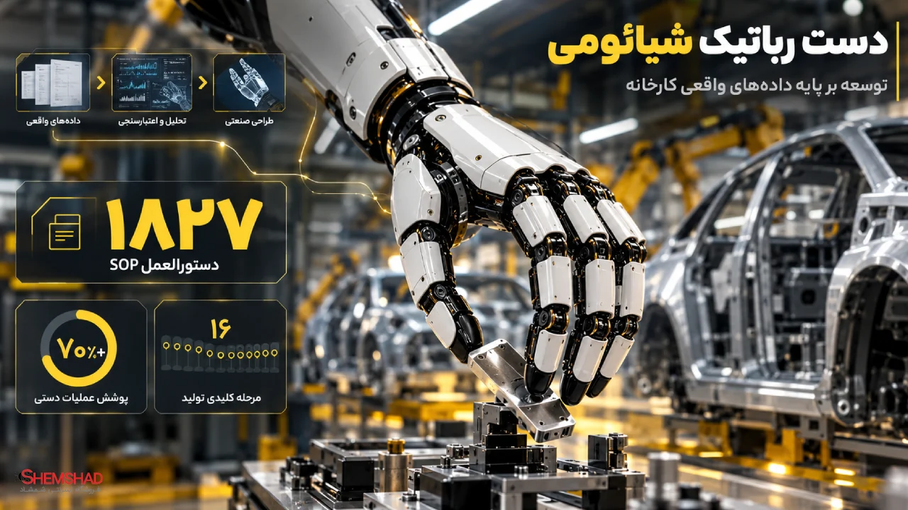 Xiaomi builds a robot hand with 26 motors – ShemSh (1) دست رباتیک شیائومی بر اساس دادههای واقعی خطوط تولید توسعه یافته است