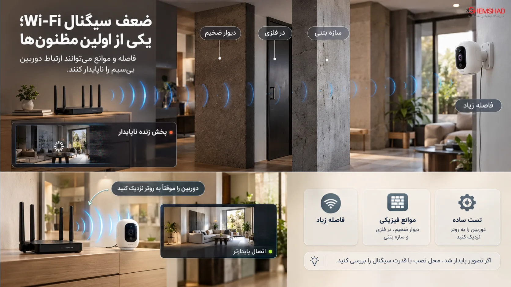 why-security-camera-keeps-disconnecting – ShemShad (1) ۱. ضعف سیگنال Wi-Fi؛ یکی از اولین مظنونها