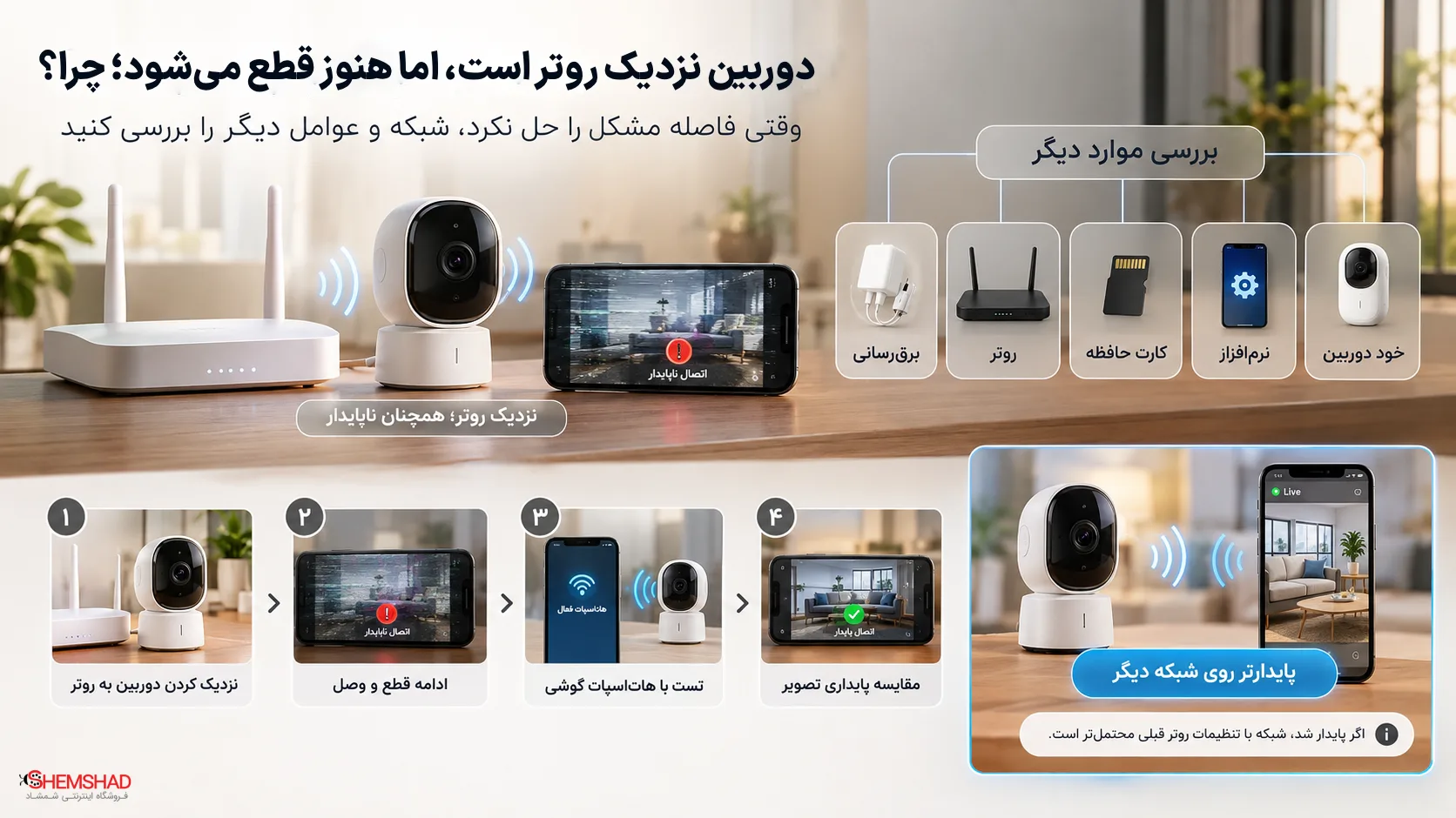 why-security-camera-keeps-disconnecting – ShemShad (2) دوربین نزدیک روتر است، اما هنوز قطع میشود؛ چرا؟